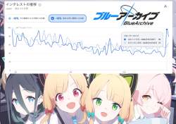 290240 B