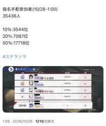 108669 B